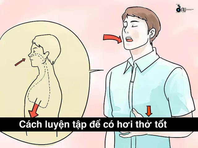 Cách Luyện Tập Hơi Thở Tốt